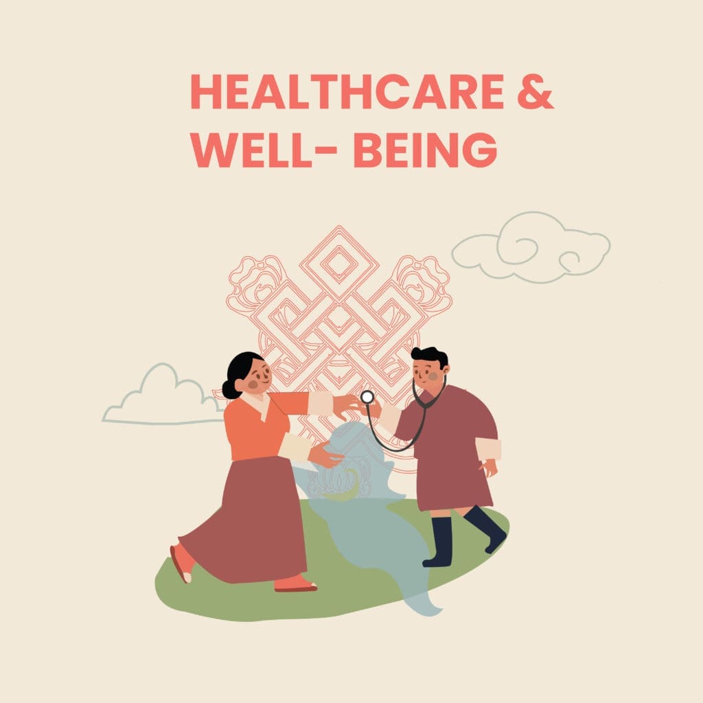This illustration is about the focus area of impact hub Thimphu, Healthcare and well-being