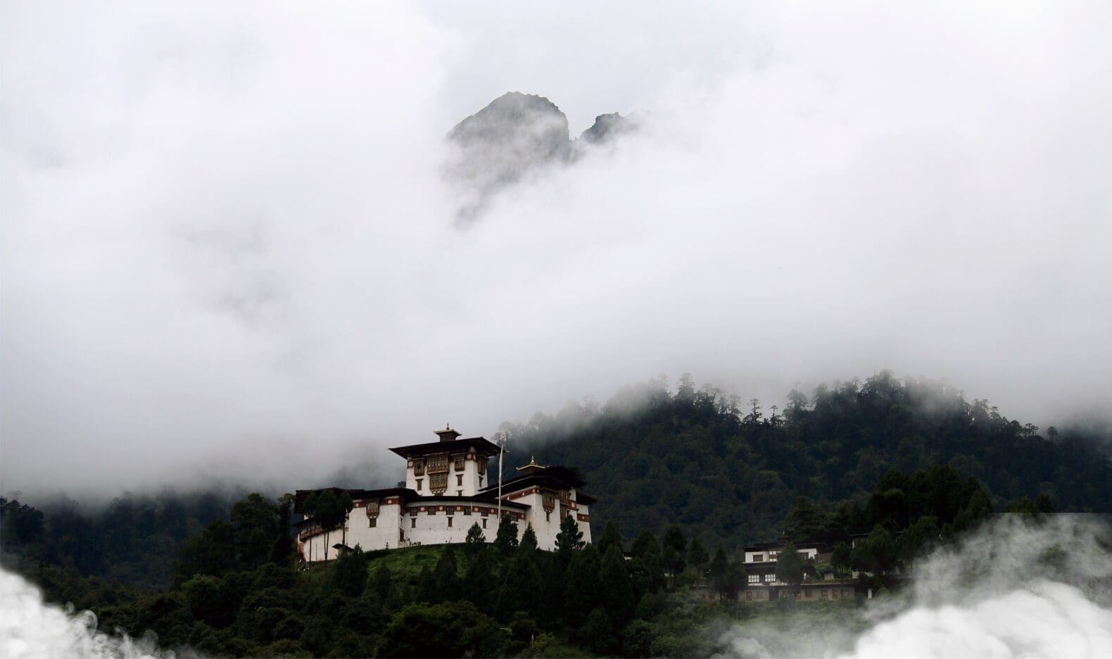 Featured image for Founder Retreats