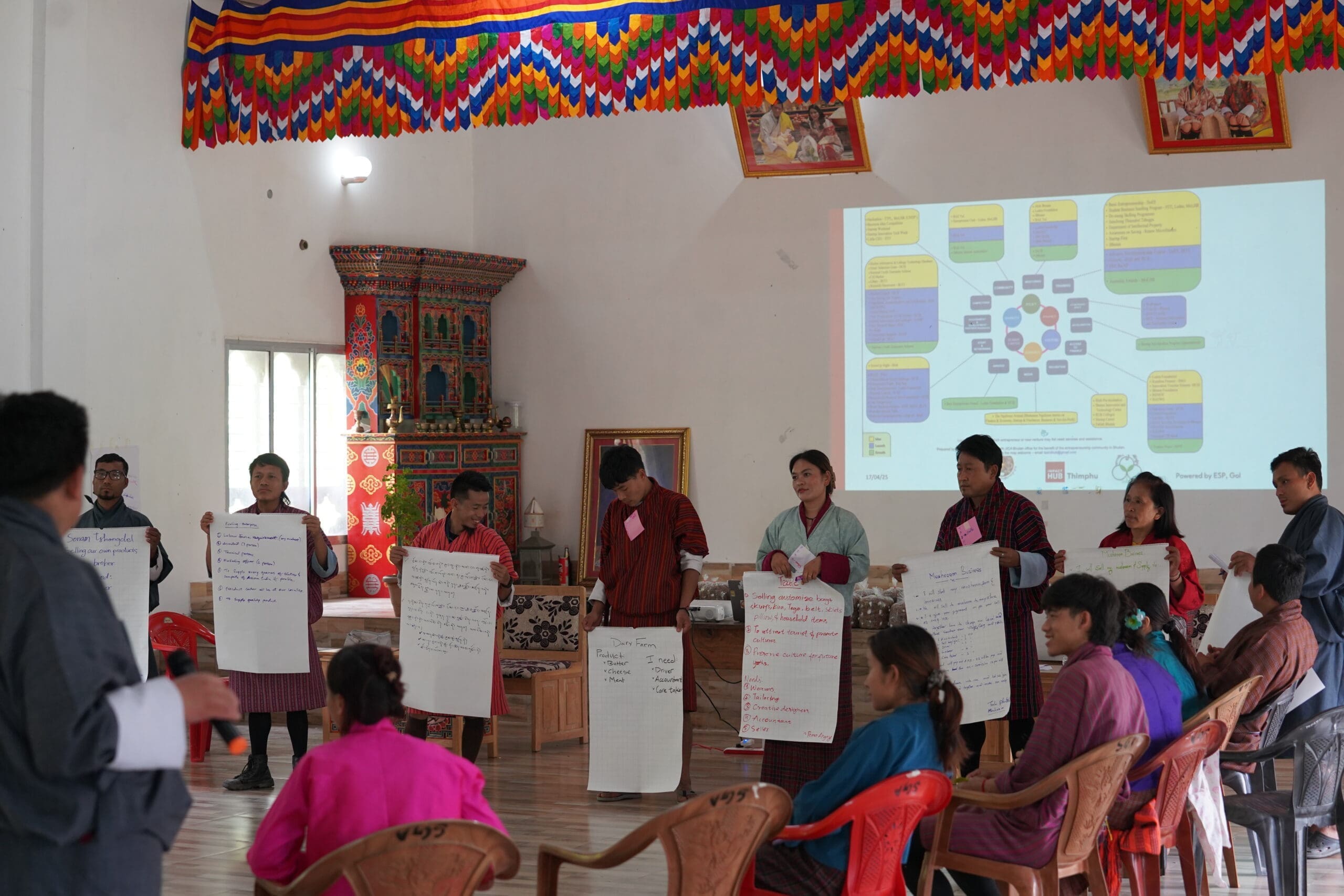 bhutanese people standing on line, holding paper, showing there entrepreneur idea or business idea